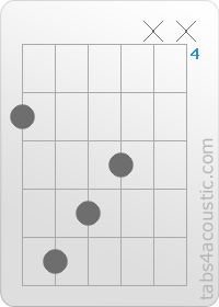 Chord diagram, Aaug (5,8,7,6,x,x)